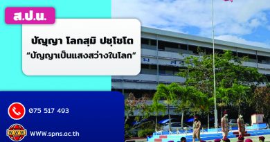 แผนปฏิบัติงานฝ่ายบริหารงานบุคคล ประจำปี 2565